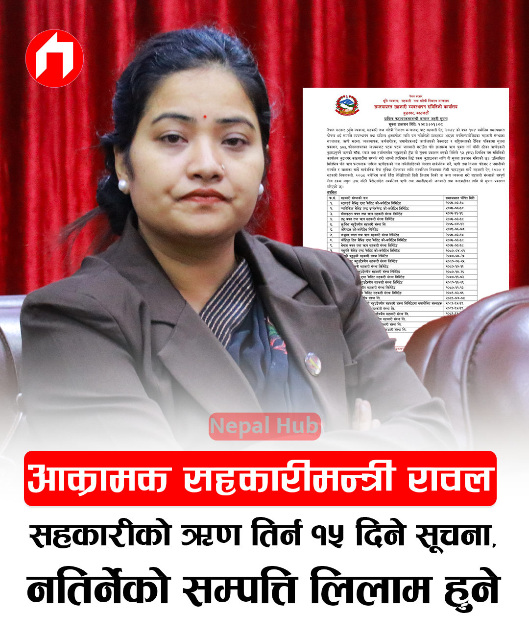 सहकारी पीडितको रकम फिर्ता गराउन आक्रामक भूमि व्यवस्था, सहकारी तथा गरिबी निवारण मन्त्री प्रतिभा रावल- समस्याग्रस्त सहकारीको ऋण तिर्न १५ दिने सूचना, नतिर्नेको सार्वजनिक सेवा रोक्का देखि सम्पत्ति लिलाम हुने