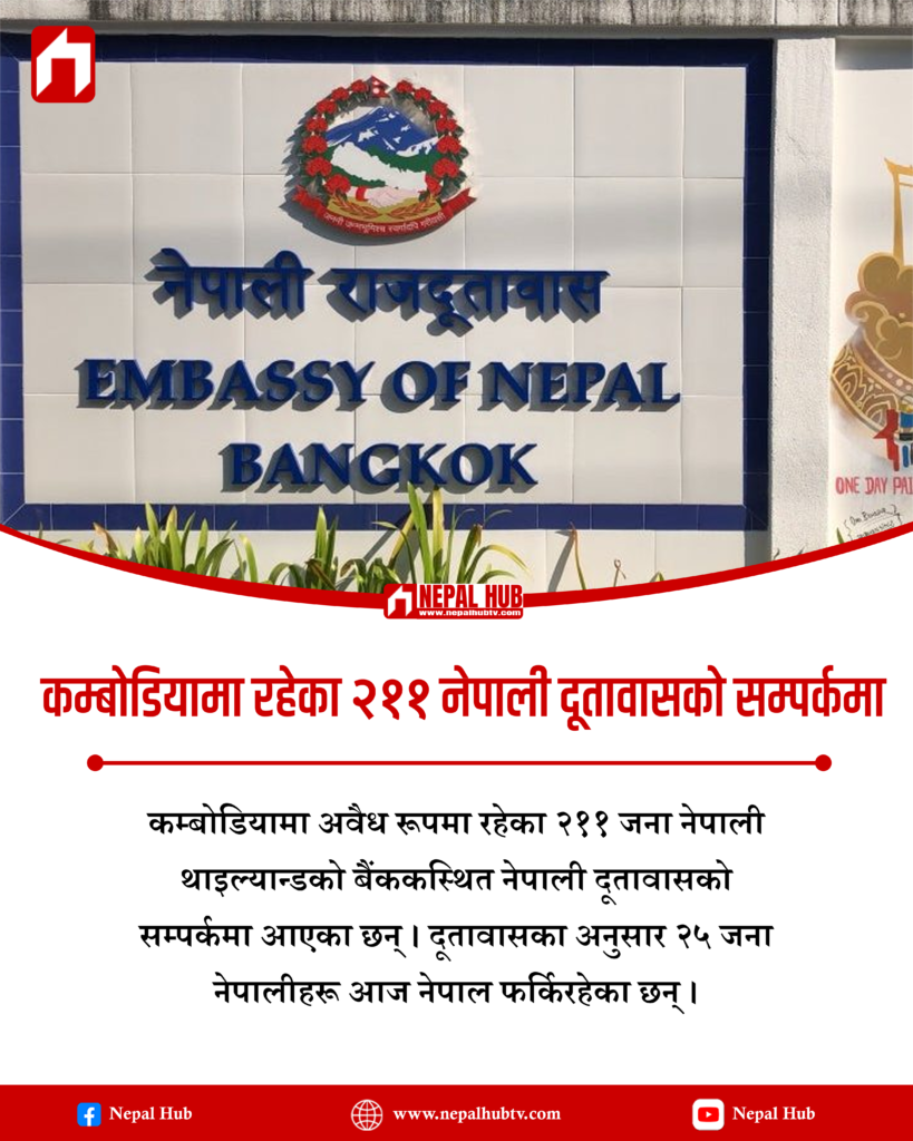 कम्बोडियामा रहेका २११ नेपाली दूतावासको सम्पर्कमा
