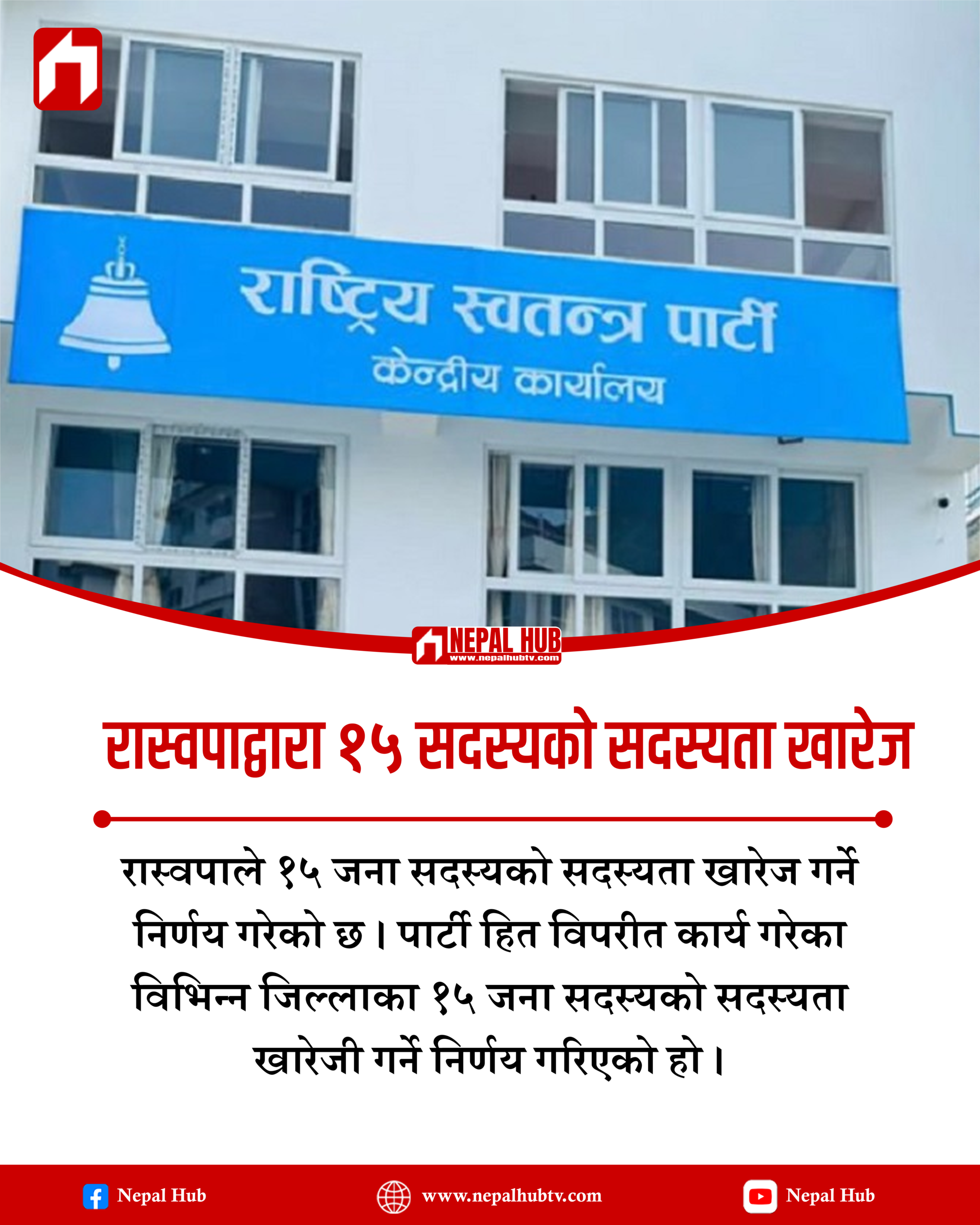 रास्वपाद्वारा १५ सदस्यको सदस्यता खारेज